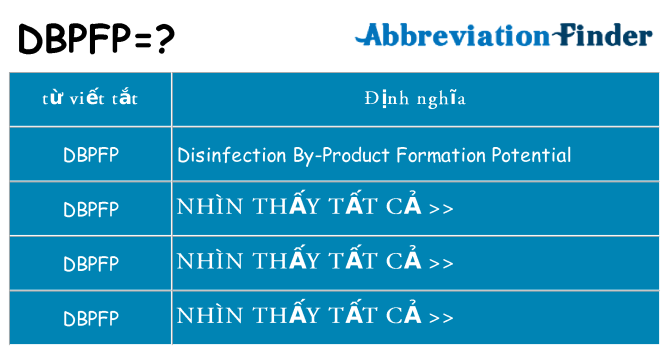 dbpfp hiện những gì đứng cho