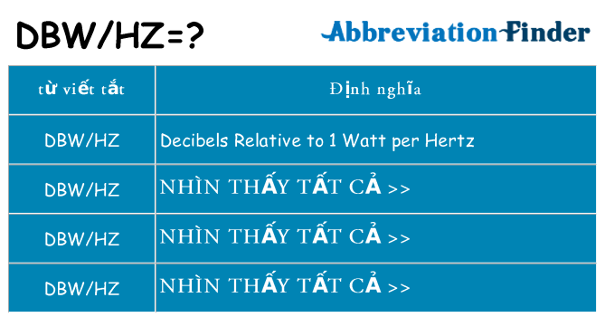dbwhz hiện những gì đứng cho