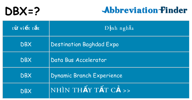 dbx hiện những gì đứng cho