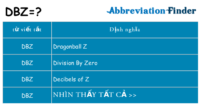 dbz hiện những gì đứng cho