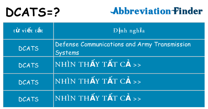 dcats hiện những gì đứng cho