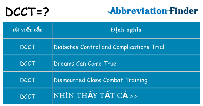 dcct hiện những gì đứng cho