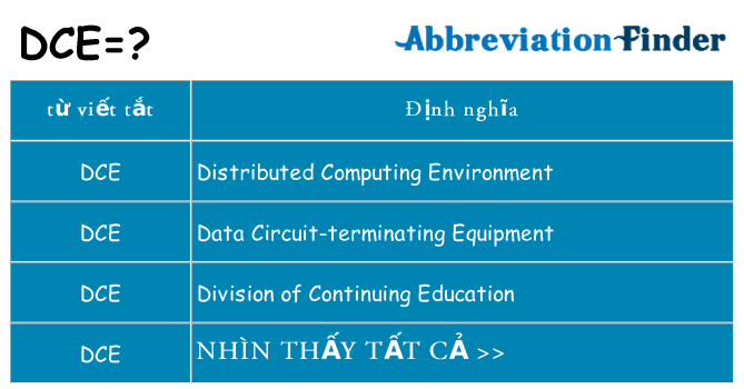 dce hiện những gì đứng cho