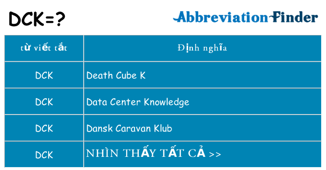 dck hiện những gì đứng cho
