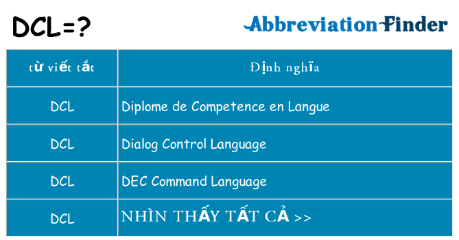 dcl hiện những gì đứng cho