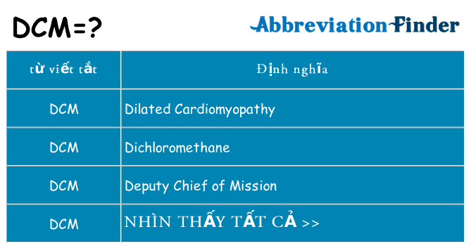 dcm hiện những gì đứng cho