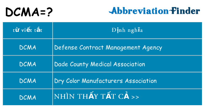 dcma hiện những gì đứng cho