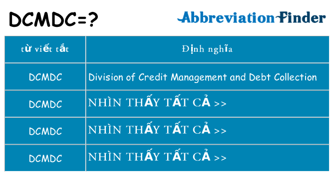 dcmdc hiện những gì đứng cho