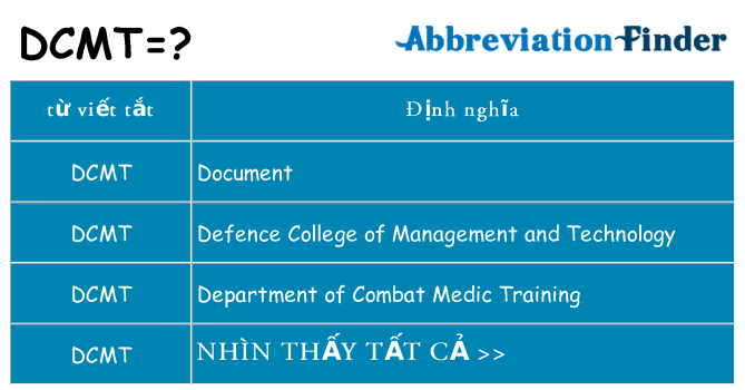 dcmt hiện những gì đứng cho