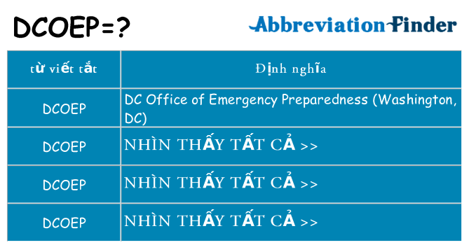 dcoep hiện những gì đứng cho