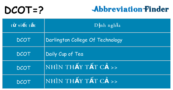 dcot hiện những gì đứng cho