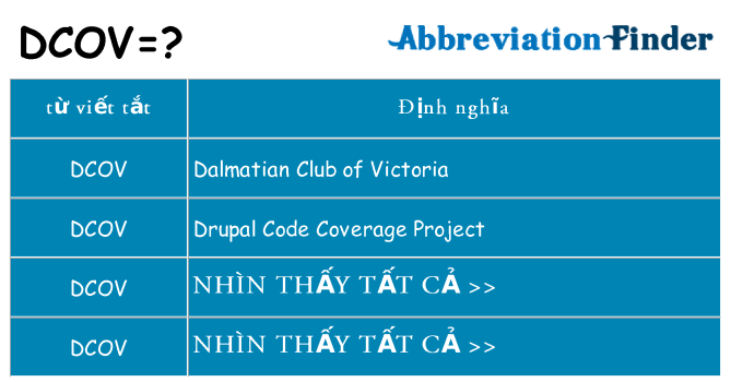 dcov hiện những gì đứng cho