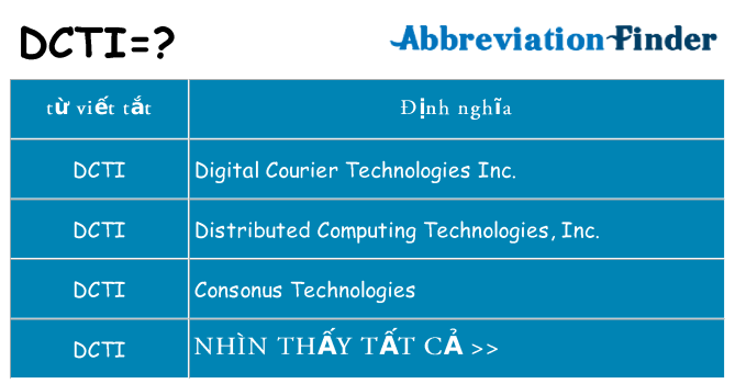 dcti hiện những gì đứng cho