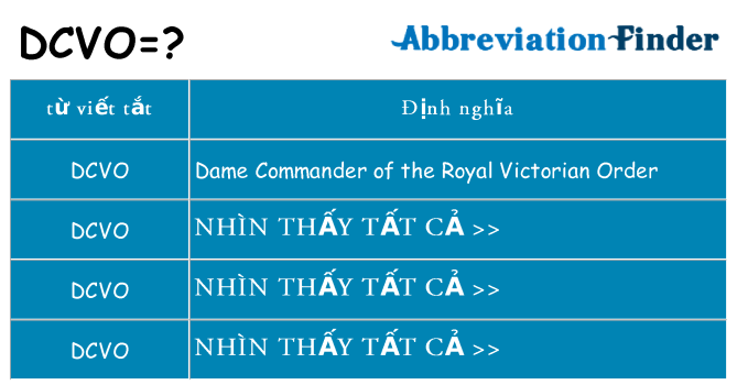 dcvo hiện những gì đứng cho