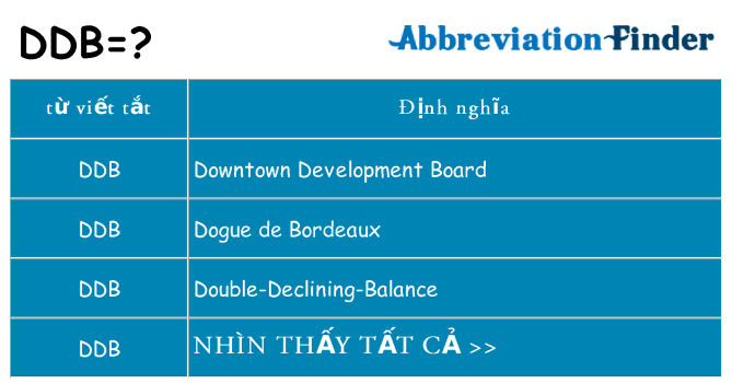 ddb hiện những gì đứng cho