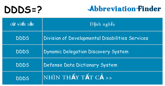 ddds hiện những gì đứng cho