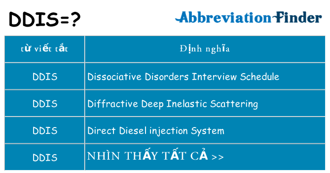 ddis hiện những gì đứng cho