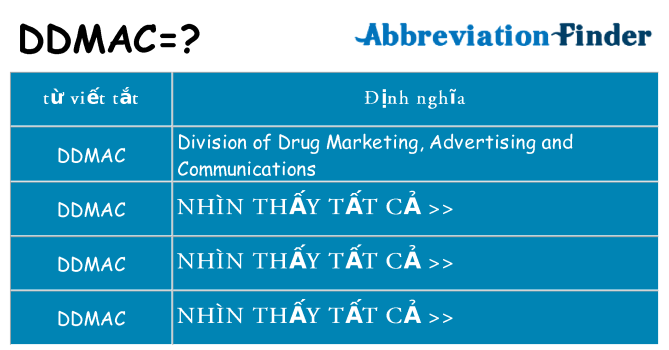 ddmac hiện những gì đứng cho