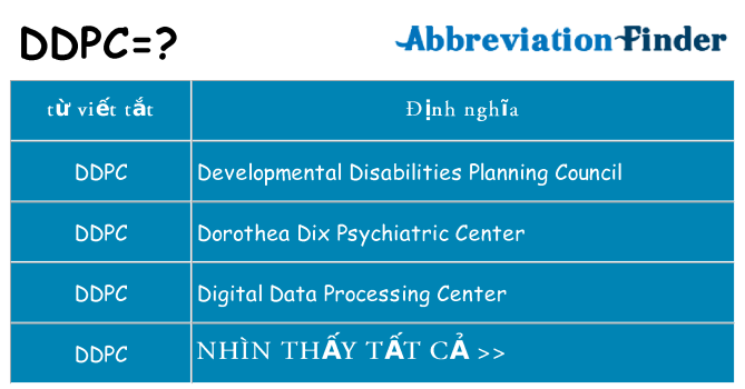 ddpc hiện những gì đứng cho