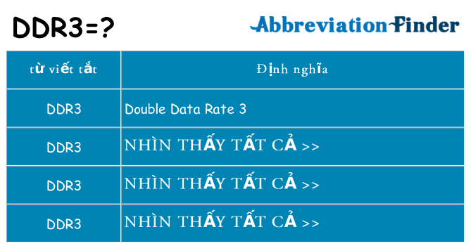 ddr3 hiện những gì đứng cho
