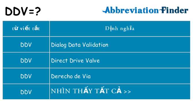 ddv hiện những gì đứng cho
