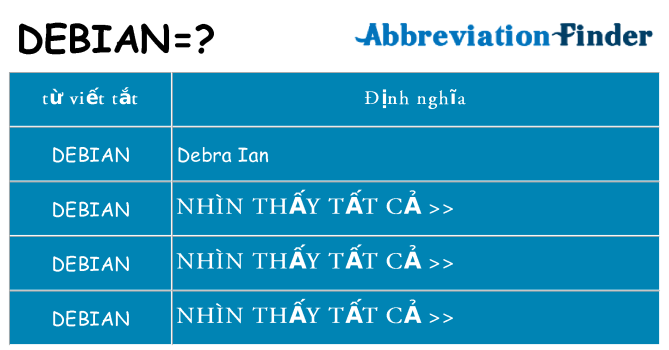 debian hiện những gì đứng cho