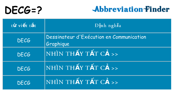 decg hiện những gì đứng cho