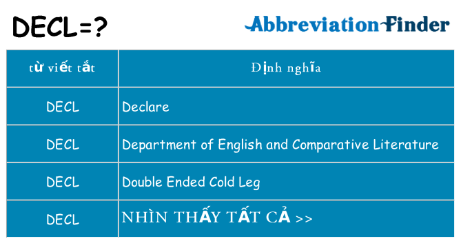 decl hiện những gì đứng cho