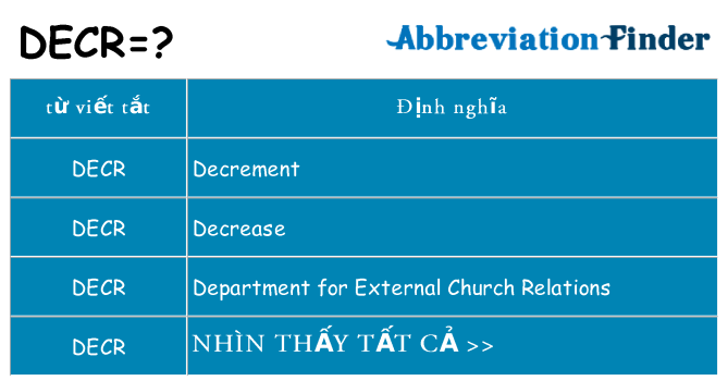 decr hiện những gì đứng cho