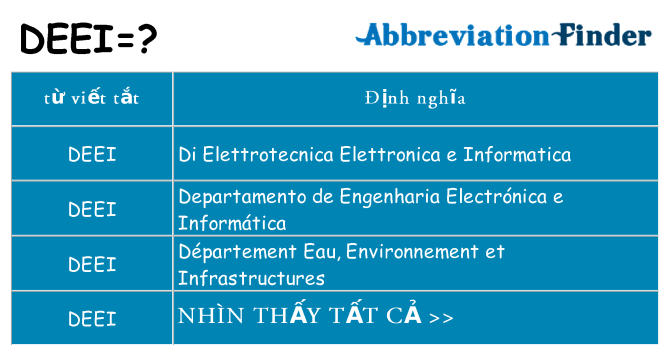 deei hiện những gì đứng cho