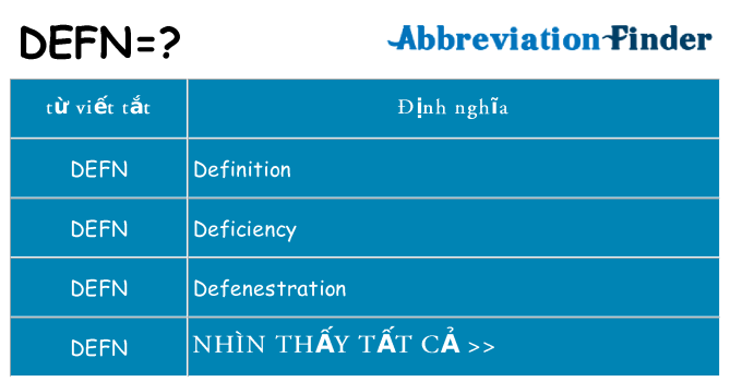 defn hiện những gì đứng cho