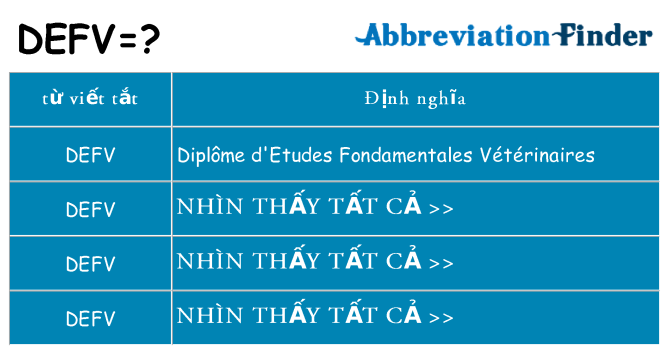 defv hiện những gì đứng cho