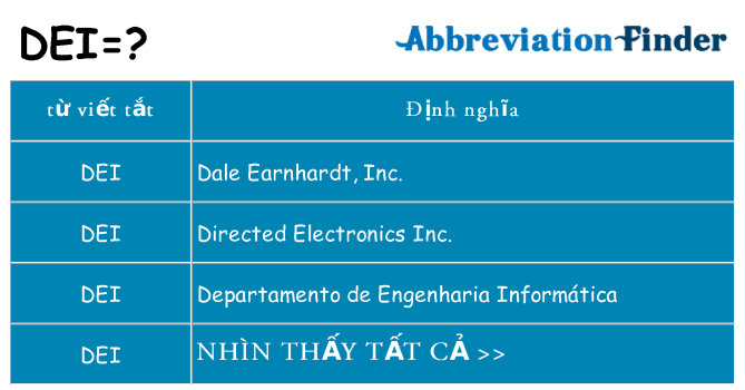dei hiện những gì đứng cho
