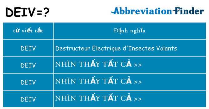deiv hiện những gì đứng cho