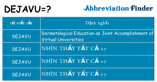 dejavu hiện những gì đứng cho