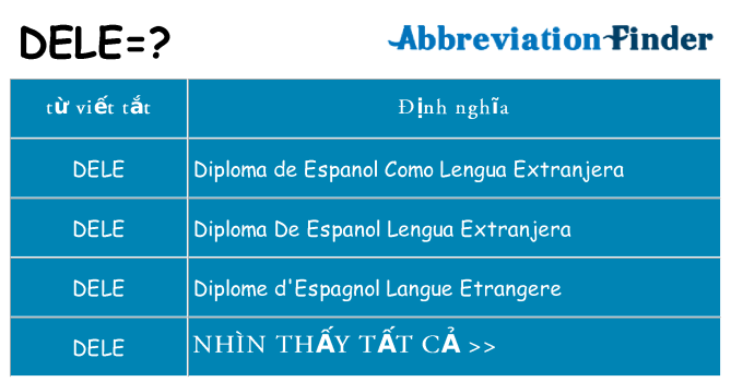 dele hiện những gì đứng cho