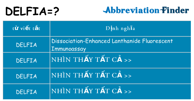 delfia hiện những gì đứng cho