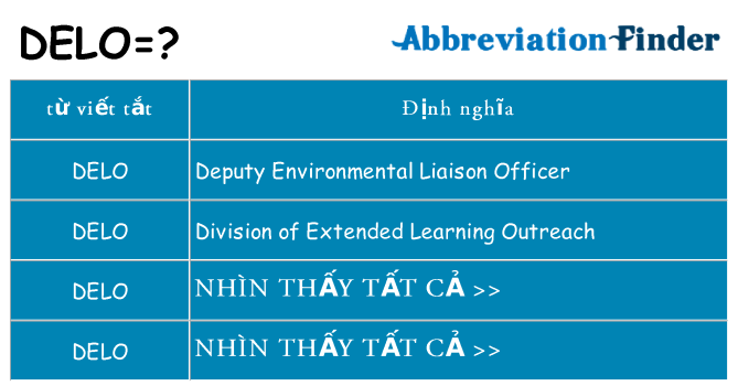 delo hiện những gì đứng cho