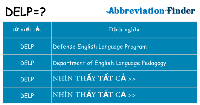 delp hiện những gì đứng cho
