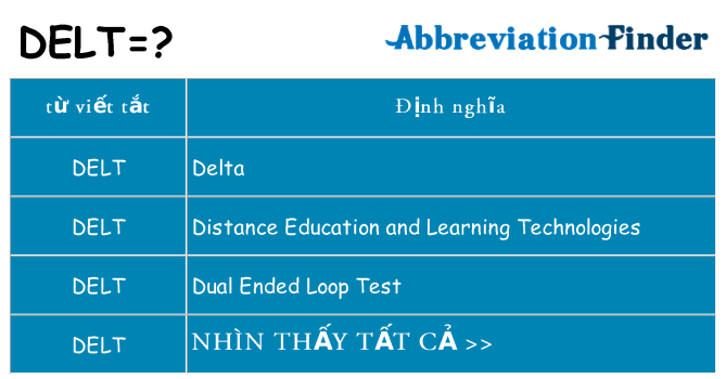 delt hiện những gì đứng cho