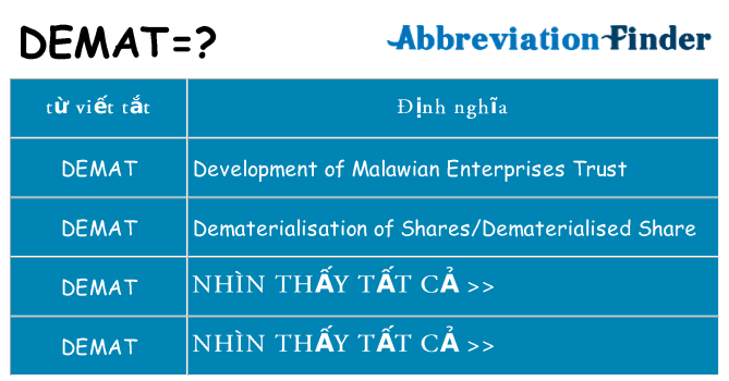 demat hiện những gì đứng cho