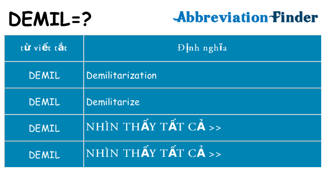demil hiện những gì đứng cho