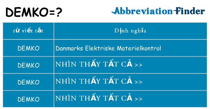 demko hiện những gì đứng cho
