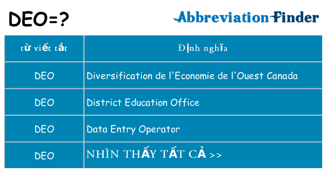 deo hiện những gì đứng cho