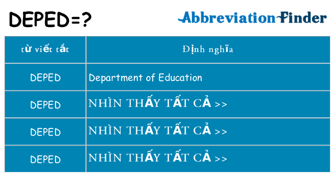 deped hiện những gì đứng cho