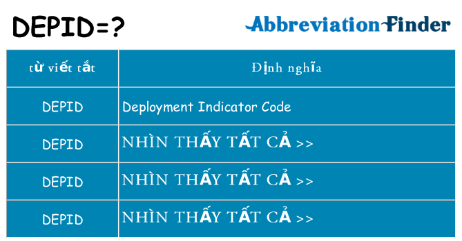 depid hiện những gì đứng cho