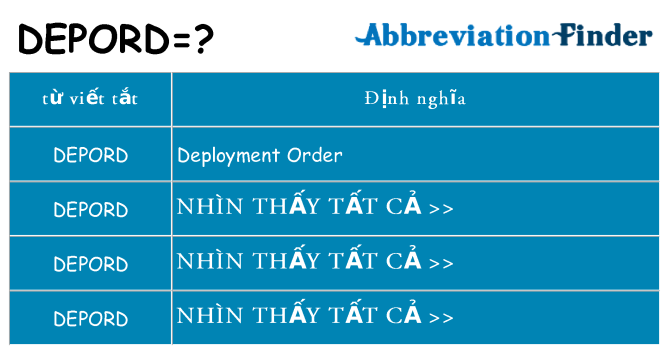 depord hiện những gì đứng cho
