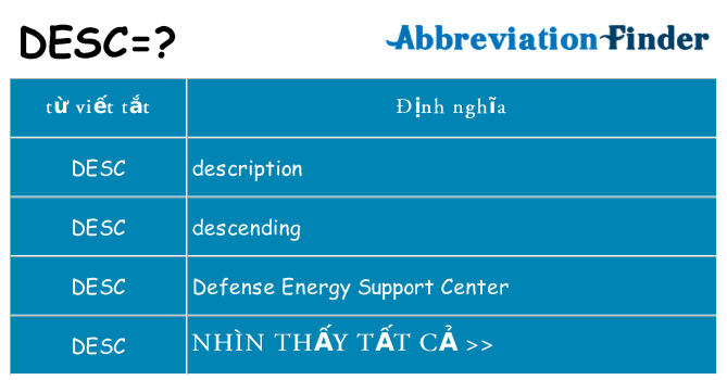 desc hiện những gì đứng cho