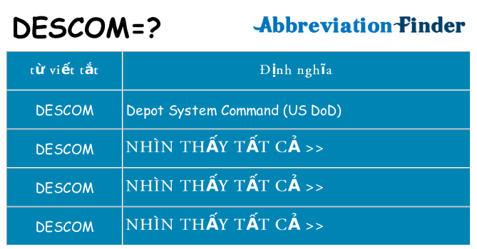 descom hiện những gì đứng cho