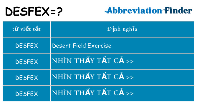 desfex hiện những gì đứng cho
